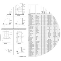 Schedules and Quantity take-off